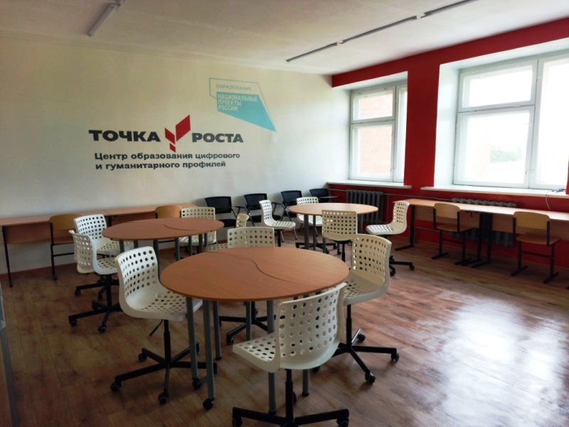 Кабинет Точки роста